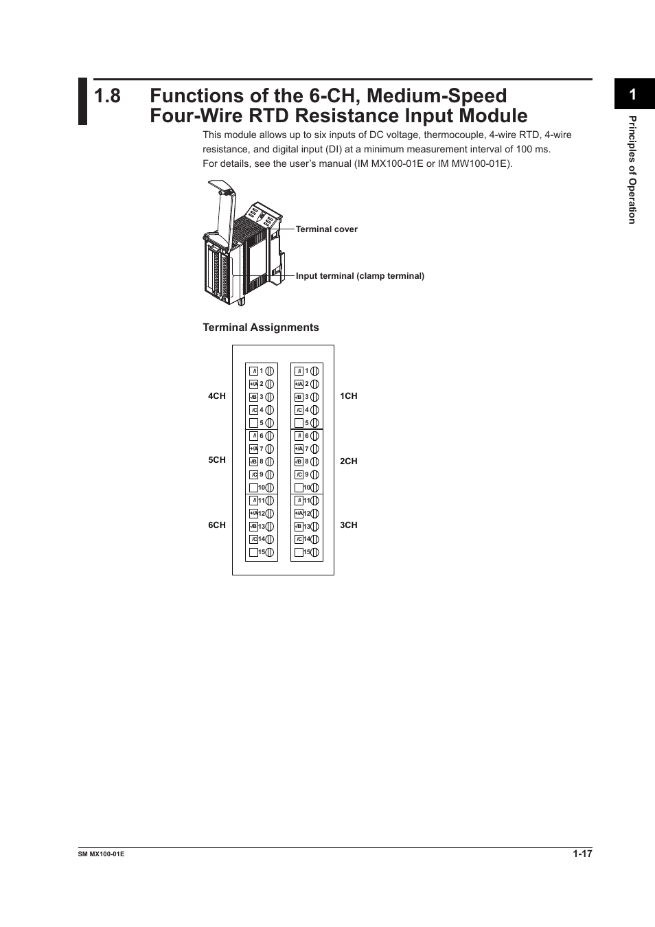 Terminal assignments | Yokogawa PC-Based MX100 User Manual | Page 24 / 189