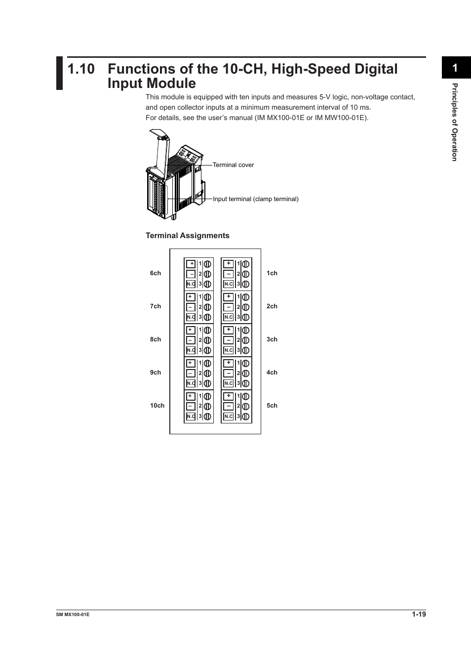 Yokogawa PC-Based MX100 User Manual | Page 26 / 189