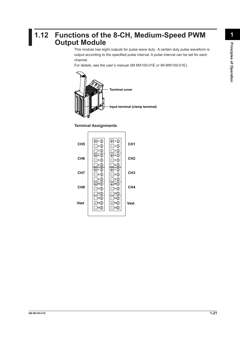 Yokogawa PC-Based MX100 User Manual | Page 28 / 189