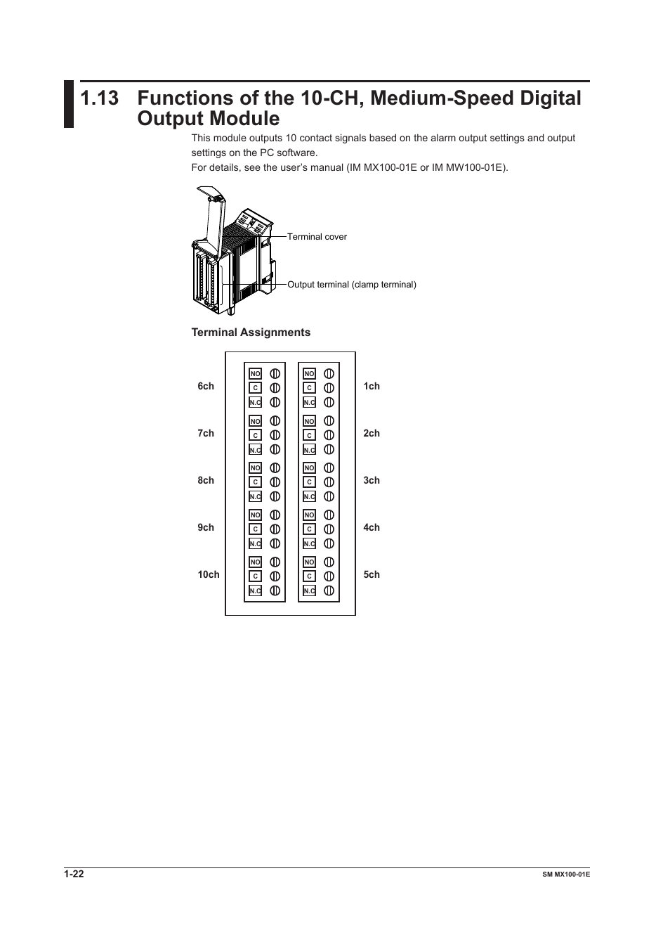 Terminal assignments | Yokogawa PC-Based MX100 User Manual | Page 29 / 189