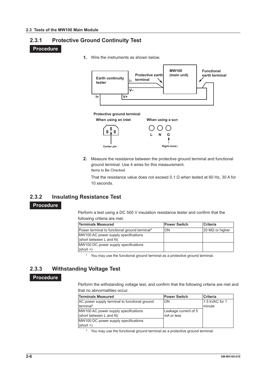 1 protective ground continuity test, 2 insulating resistance test, 3 withstanding voltage test | Procedure | Yokogawa PC-Based MX100 User Manual | Page 35 / 189