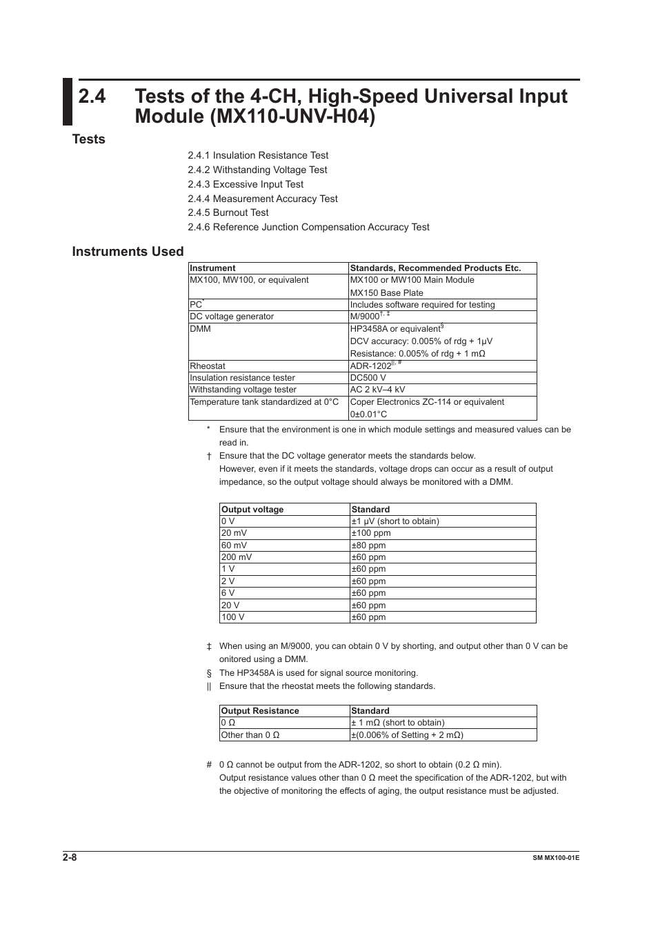 Tests, Instruments used | Yokogawa PC-Based MX100 User Manual | Page 37 / 189