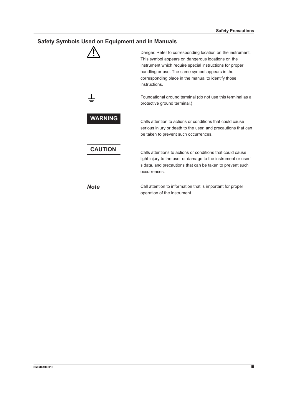 Safety symbols used on equipment and in manuals, Warning, Caution | Yokogawa PC-Based MX100 User Manual | Page 4 / 189