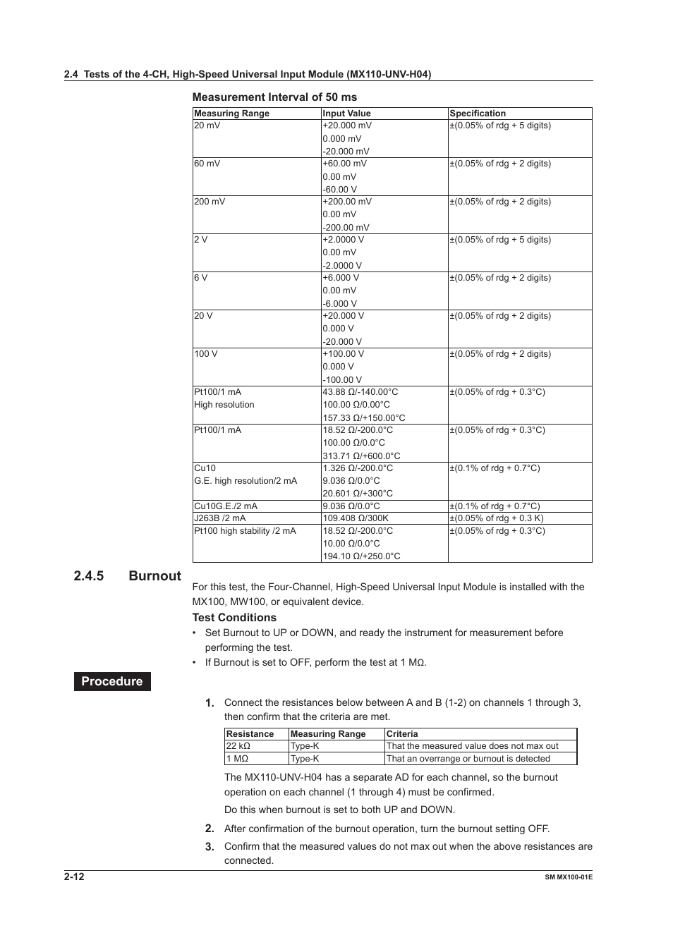 5 burnout, Procedure | Yokogawa PC-Based MX100 User Manual | Page 41 / 189