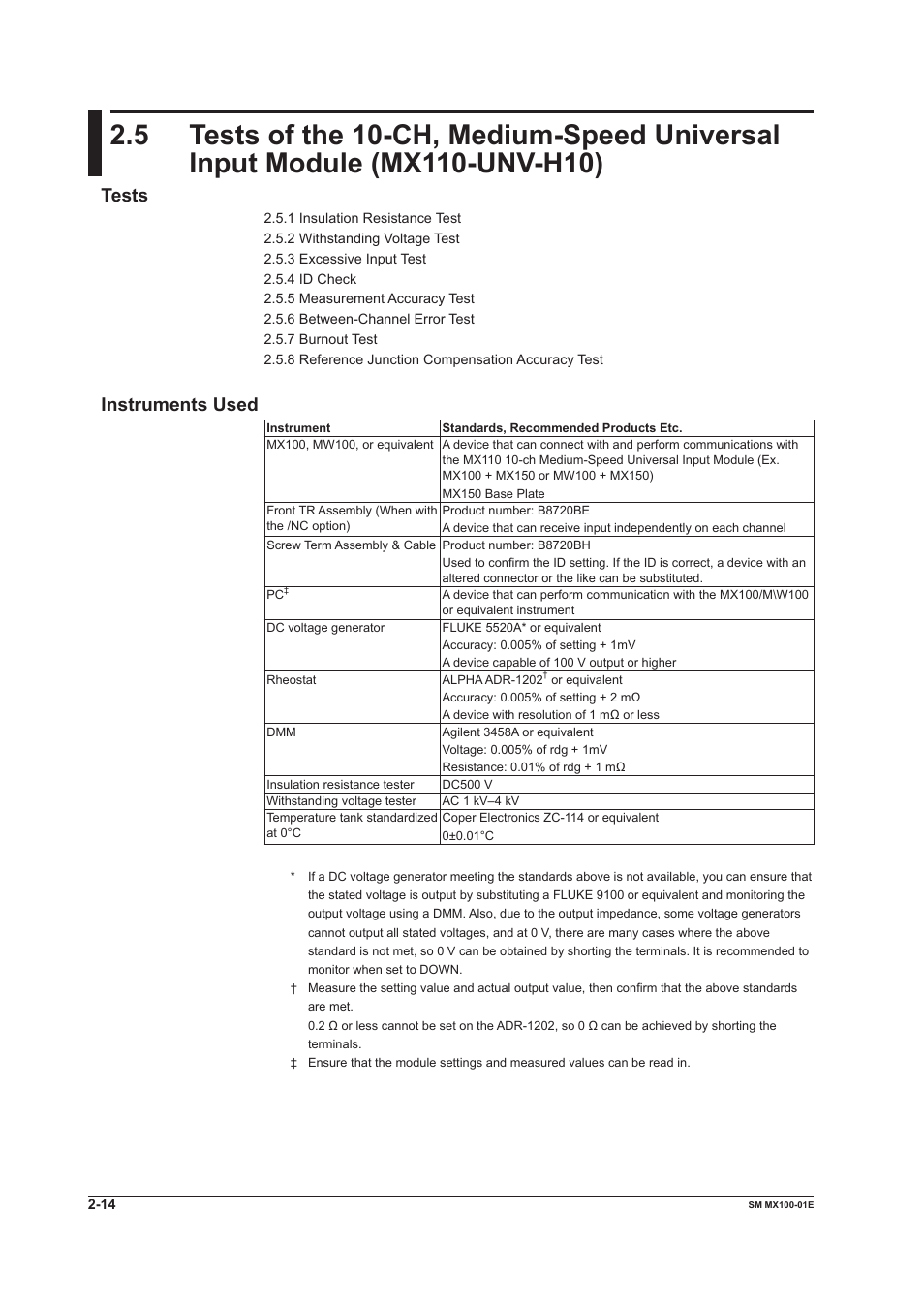 Tests, Instruments used | Yokogawa PC-Based MX100 User Manual | Page 43 / 189