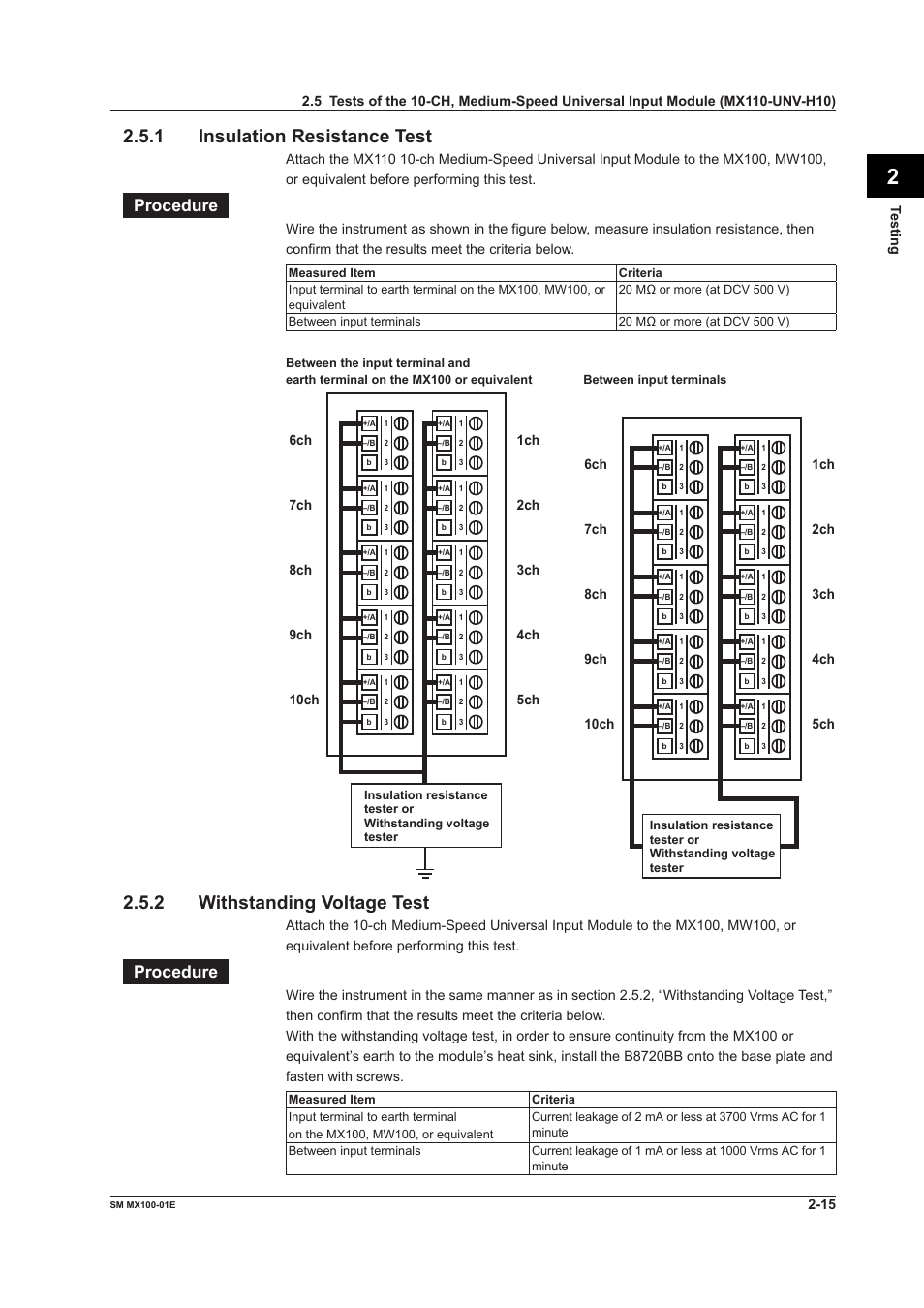 2 withstanding voltage test, Procedure | Yokogawa PC-Based MX100 User Manual | Page 44 / 189