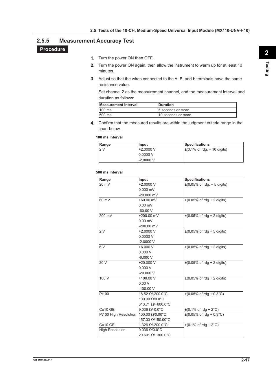 Procedure | Yokogawa PC-Based MX100 User Manual | Page 46 / 189