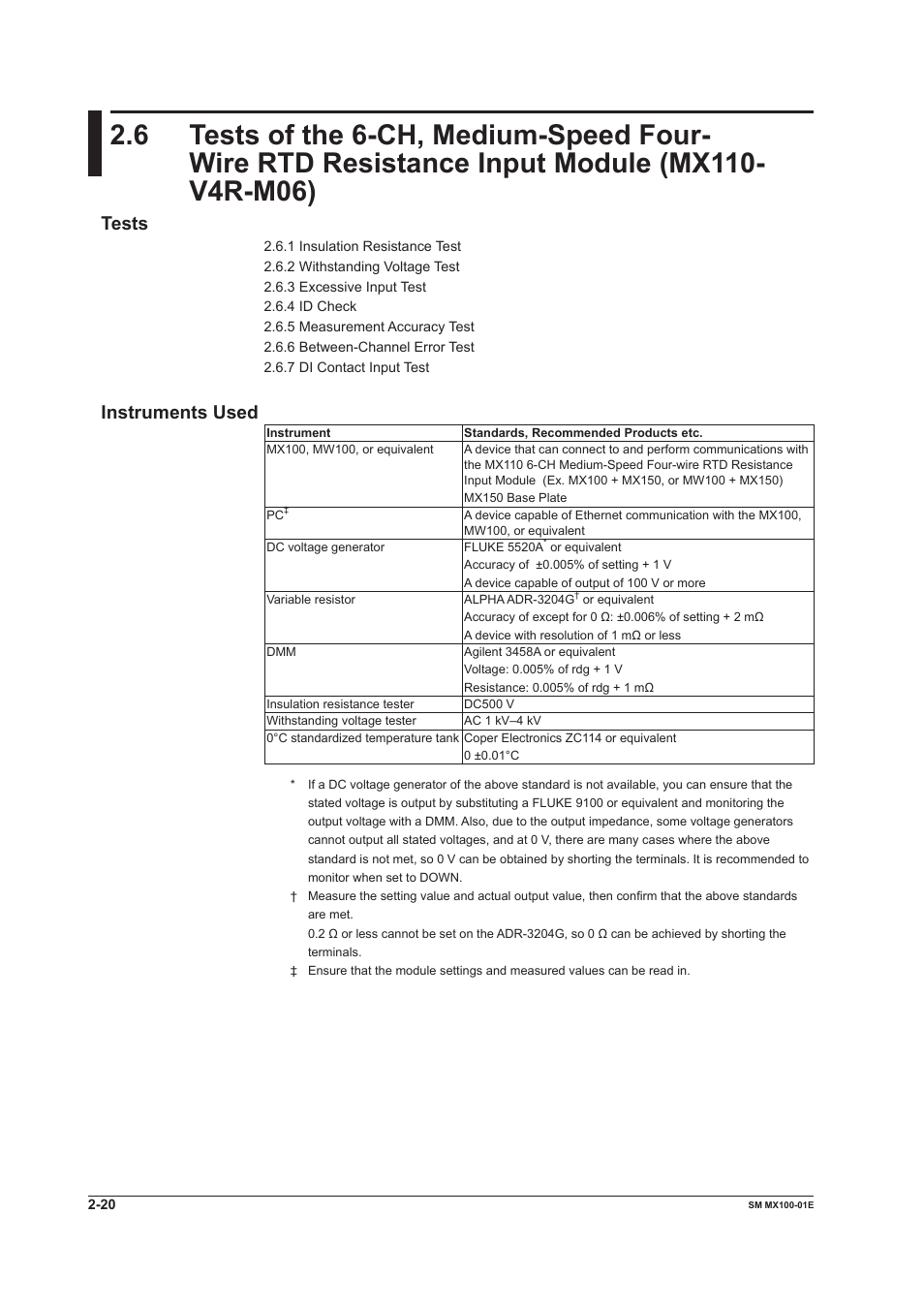 Mx110-v4r-m06) -20, Tests, Instruments used | Yokogawa PC-Based MX100 User Manual | Page 49 / 189