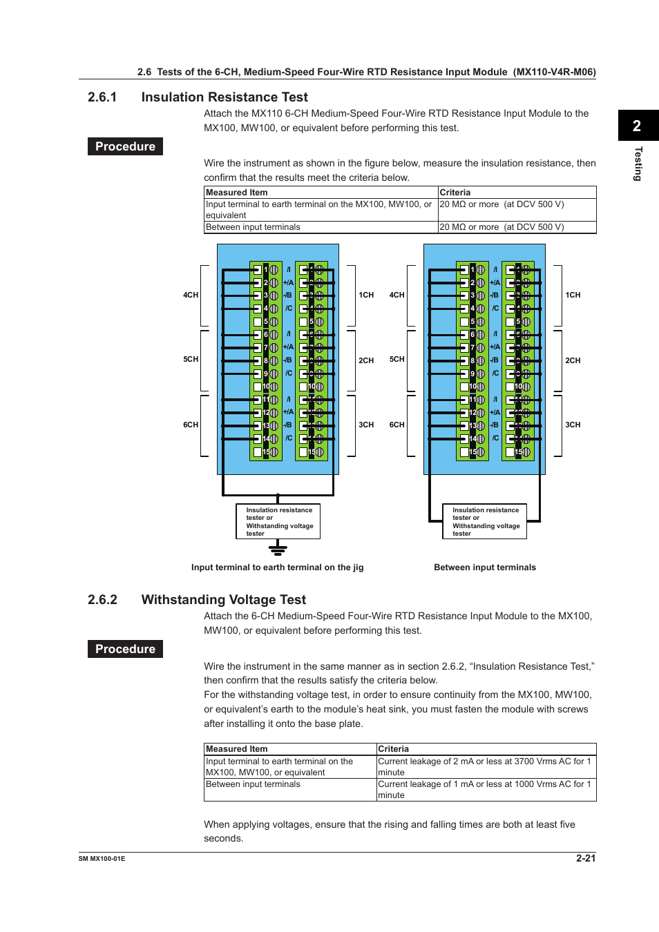 2 withstanding voltage test, Procedure | Yokogawa PC-Based MX100 User Manual | Page 50 / 189