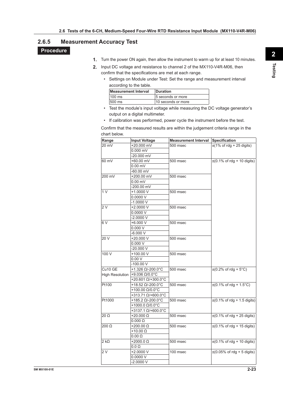 Procedure | Yokogawa PC-Based MX100 User Manual | Page 52 / 189