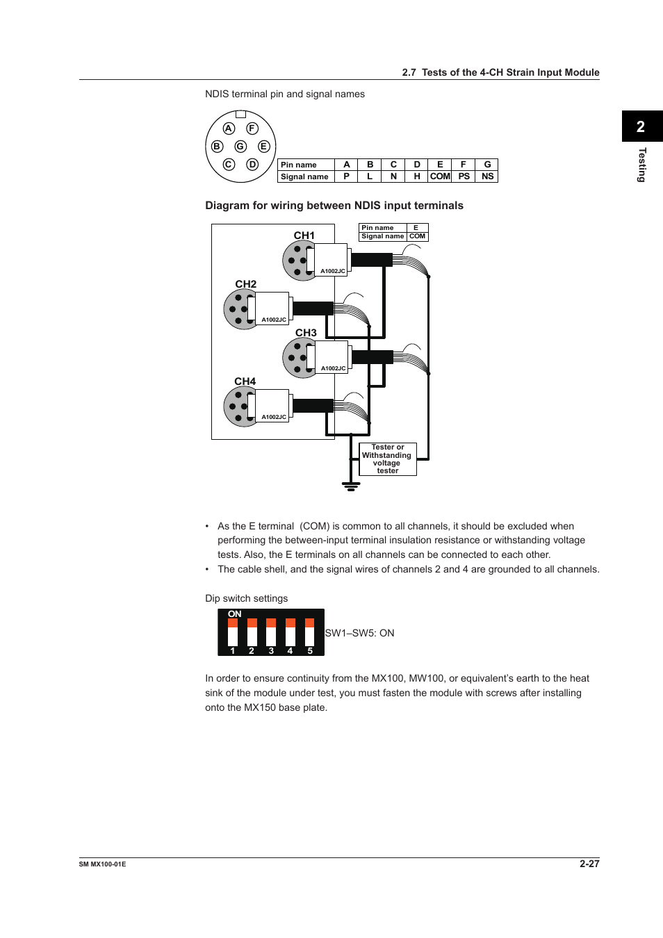 Yokogawa PC-Based MX100 User Manual | Page 56 / 189