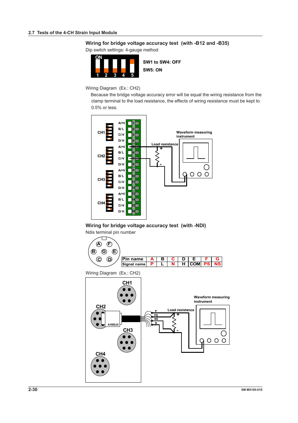 Ch1 ch2 ch3 ch4, Dip switch settings: 4-gauge method, Ndis terminal pin number | Wiring diagram (ex.: ch2), 7 tests of the 4-ch strain input module | Yokogawa PC-Based MX100 User Manual | Page 59 / 189