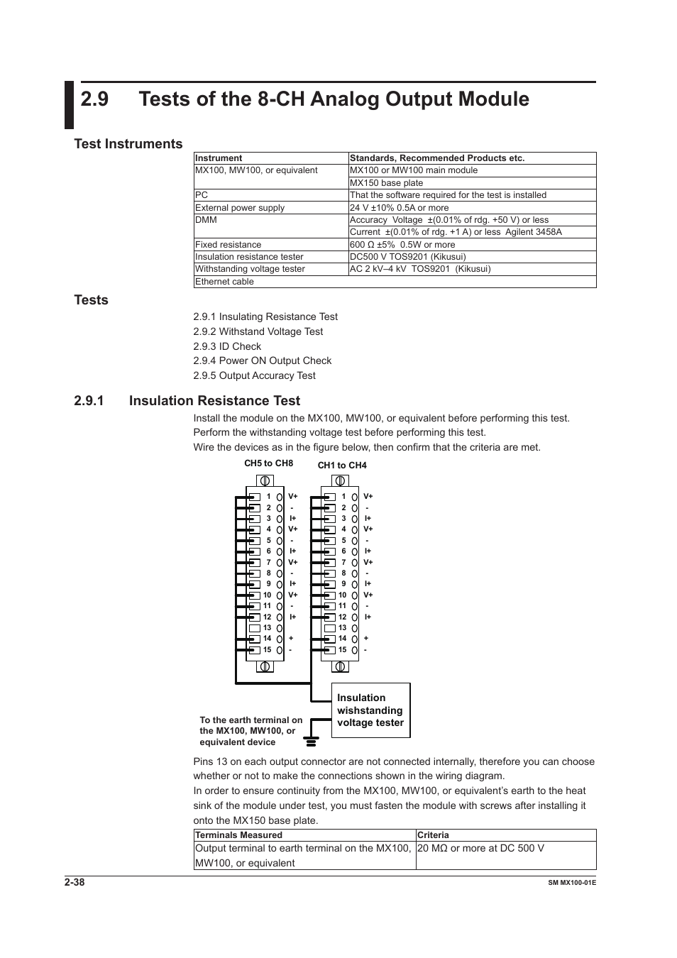 9 tests of the 8-ch analog output module, Tests of the 8-ch analog output module -38, Test instruments | Tests, 1 insulation resistance test | Yokogawa PC-Based MX100 User Manual | Page 67 / 189