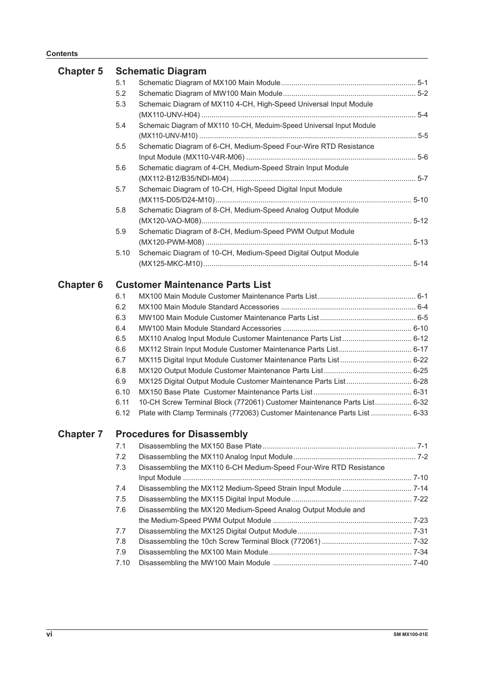 Chapter 5 schematic diagram, Chapter 6 customer maintenance parts list, Chapter 7 procedures for disassembly | Yokogawa PC-Based MX100 User Manual | Page 7 / 189