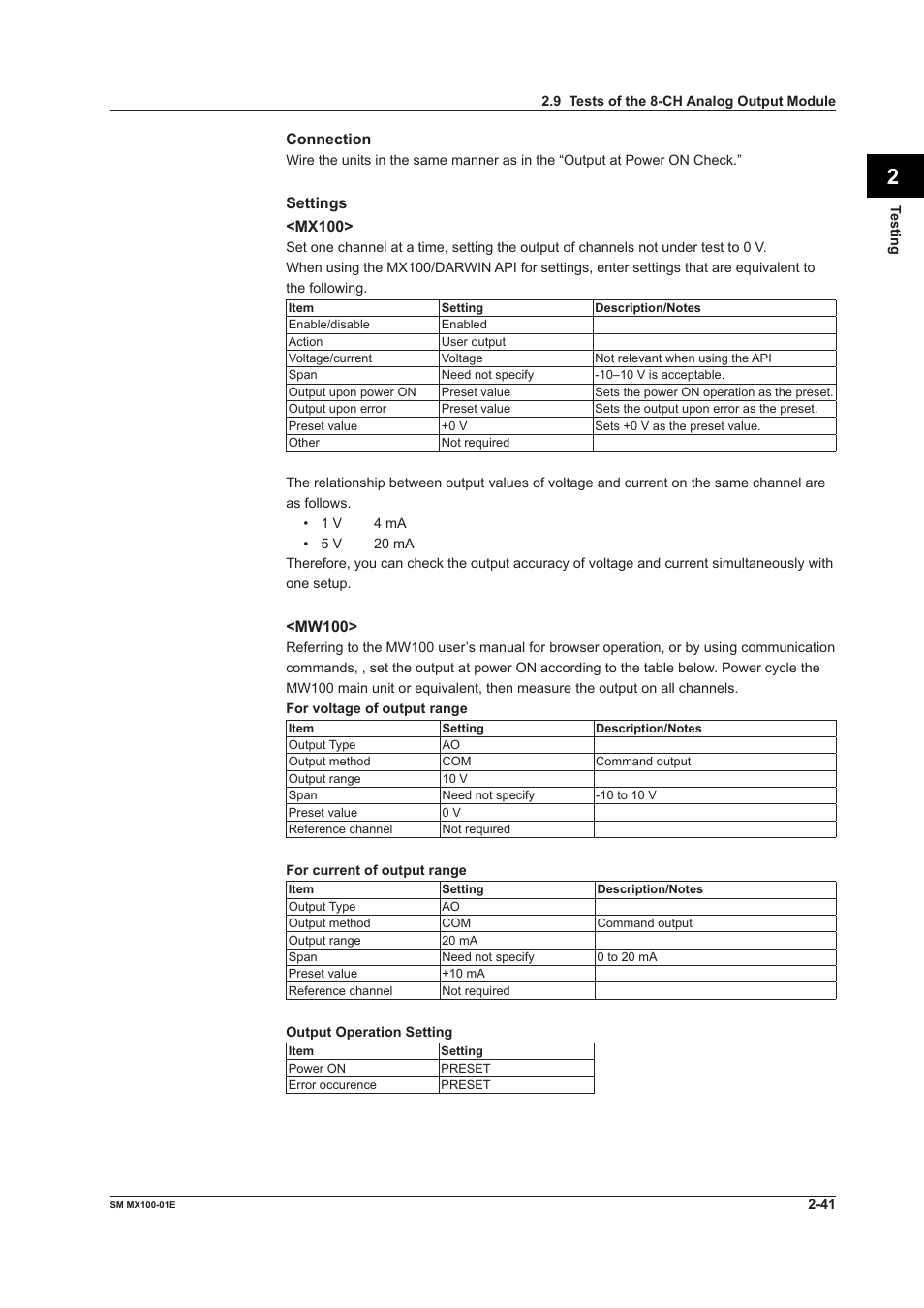Yokogawa PC-Based MX100 User Manual | Page 70 / 189