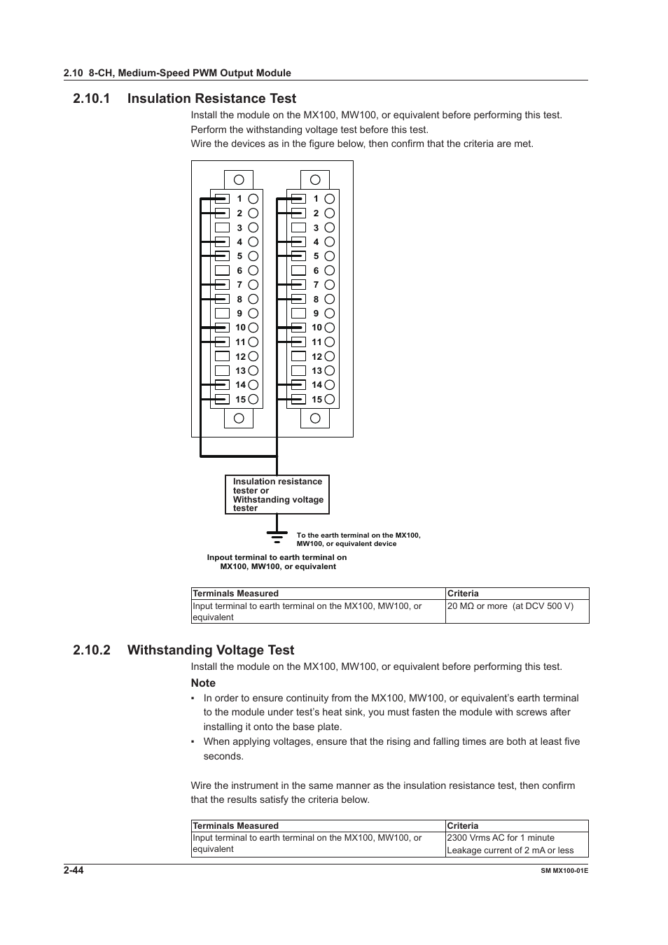 1 insulation resistance test, 2 withstanding voltage test | Yokogawa PC-Based MX100 User Manual | Page 73 / 189