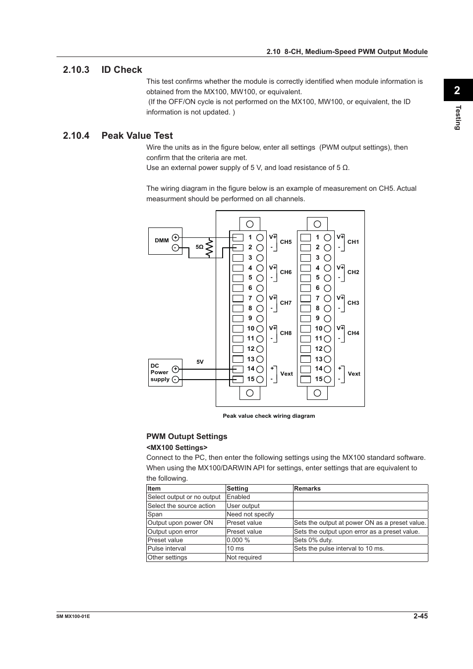 4 peak value test | Yokogawa PC-Based MX100 User Manual | Page 74 / 189