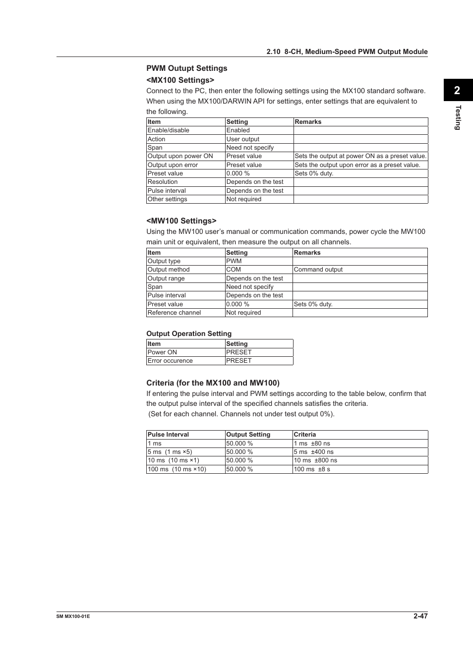 Yokogawa PC-Based MX100 User Manual | Page 76 / 189