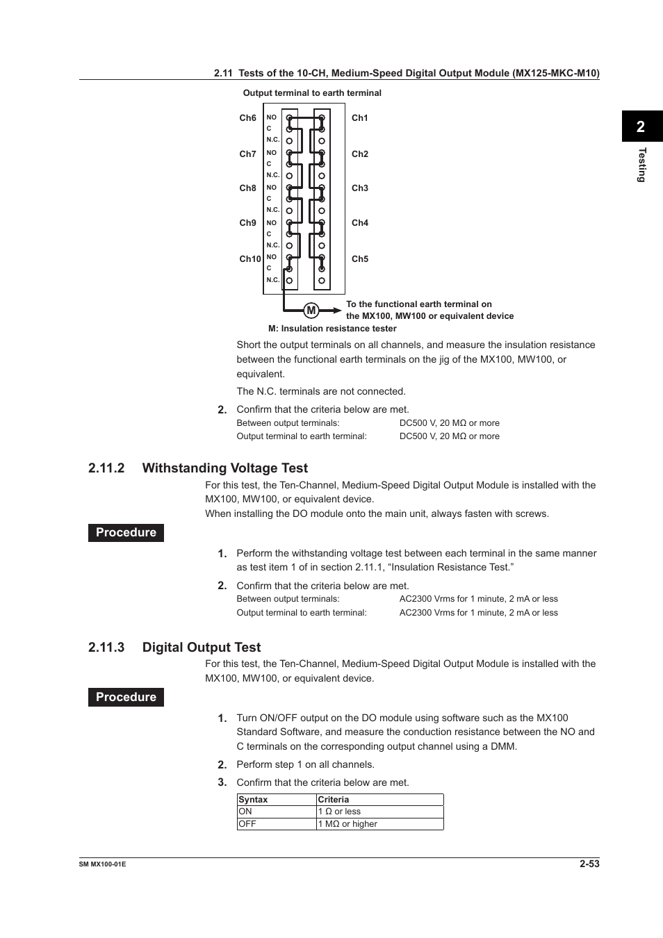 2 withstanding voltage test, 3 digital output test | Yokogawa PC-Based MX100 User Manual | Page 82 / 189