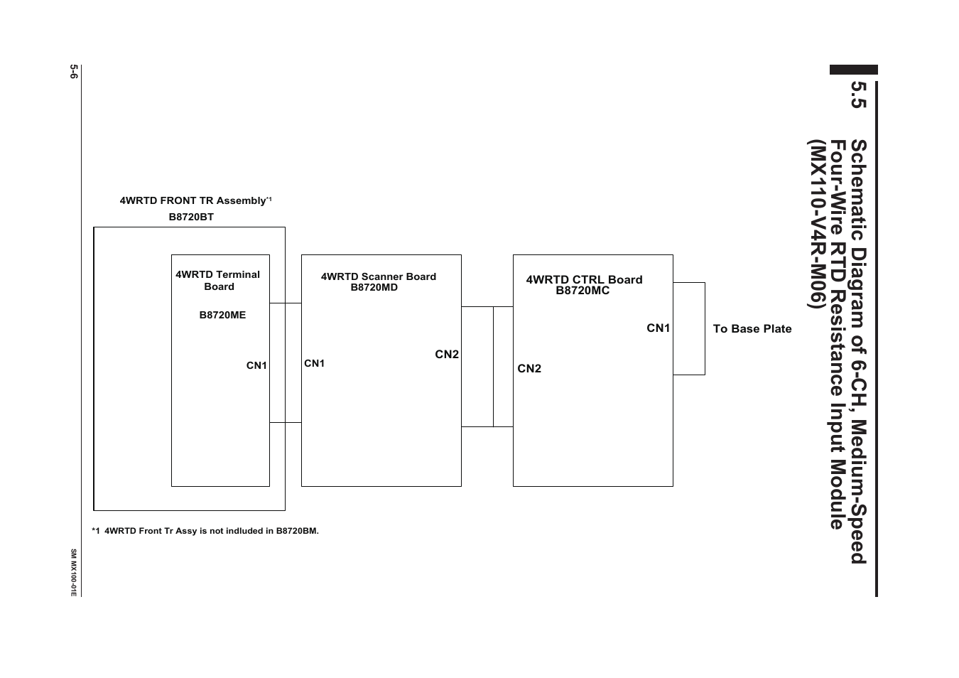 Input module (mx110-v4r-m06) -6 | Yokogawa PC-Based MX100 User Manual | Page 99 / 189