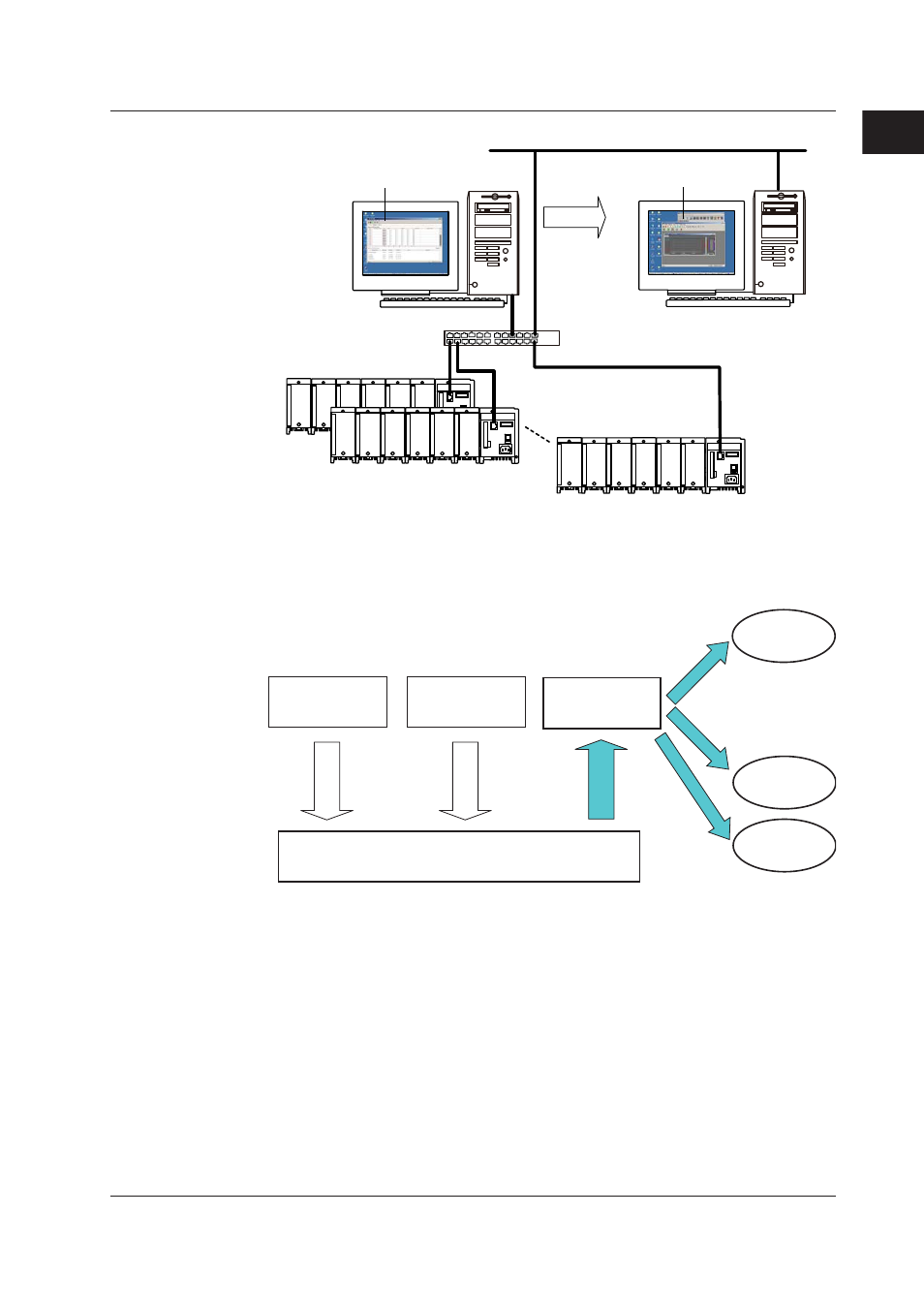 System configuration, Software configuration, System configuration -3 | Software configuration -3, Index, System confguraton, Software confguraton | Yokogawa DAQWORX User Manual | Page 9 / 22