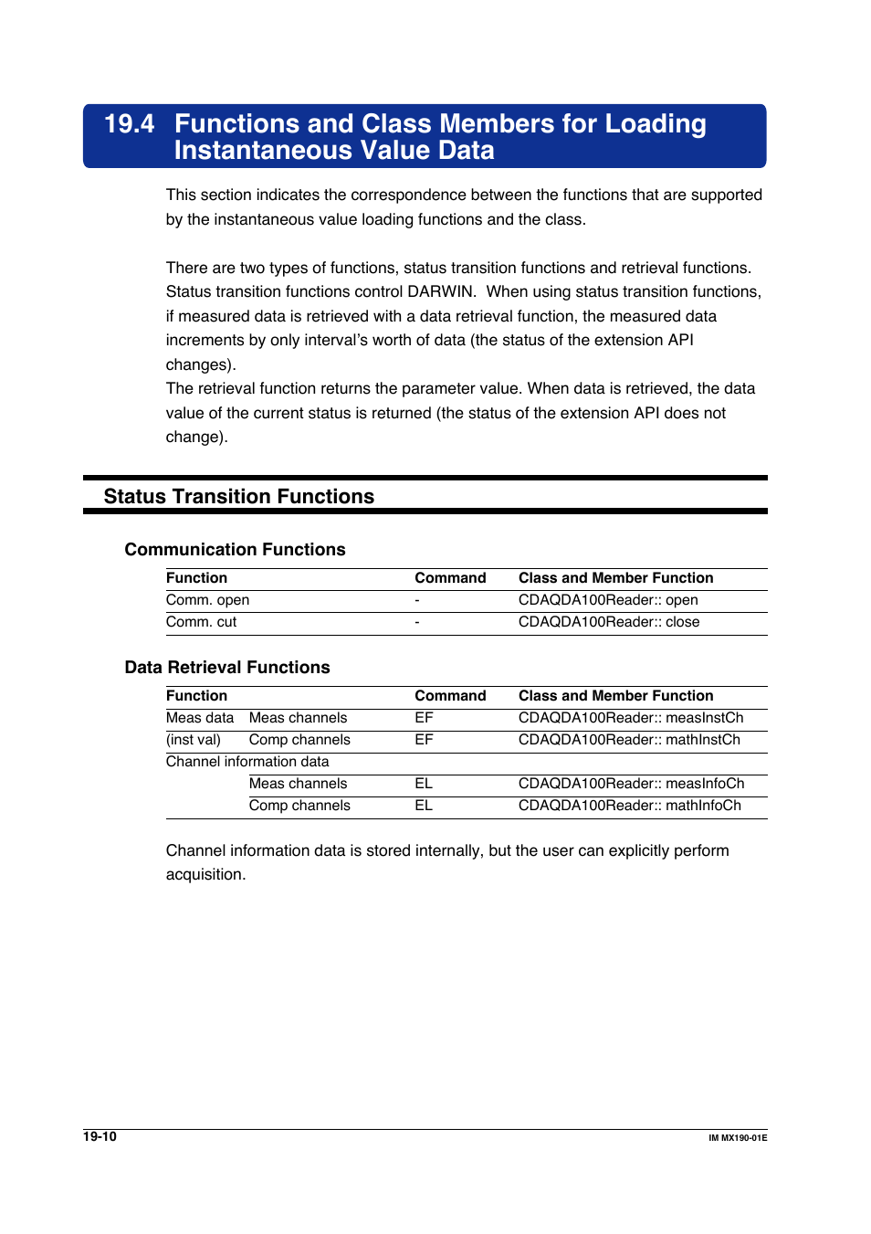 Status transition functions | Yokogawa PC-Based MX100 User Manual | Page 1004 / 1264