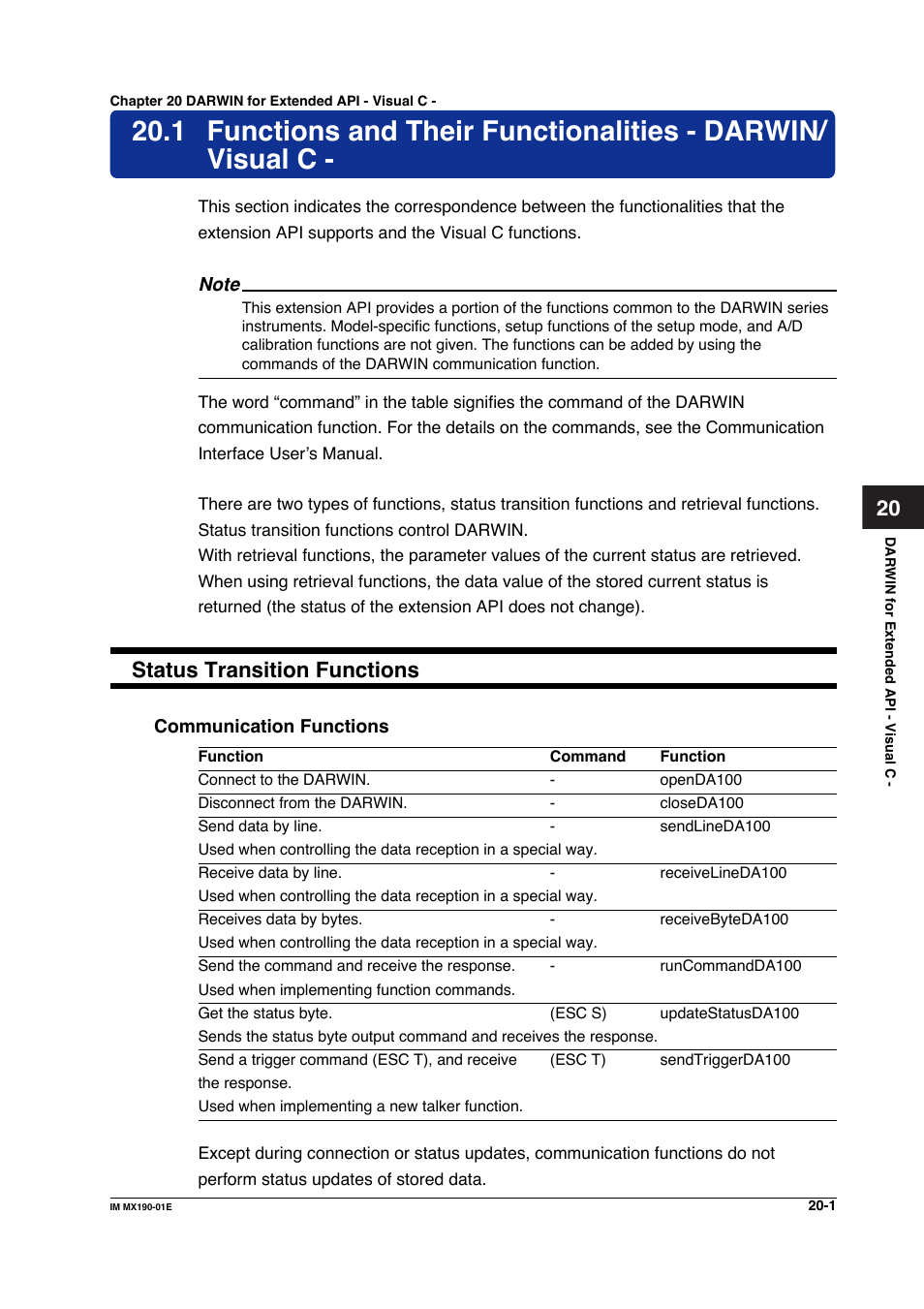 Chapter 20 darwin for extended api - visual c, Status transition functions | Yokogawa PC-Based MX100 User Manual | Page 1044 / 1264