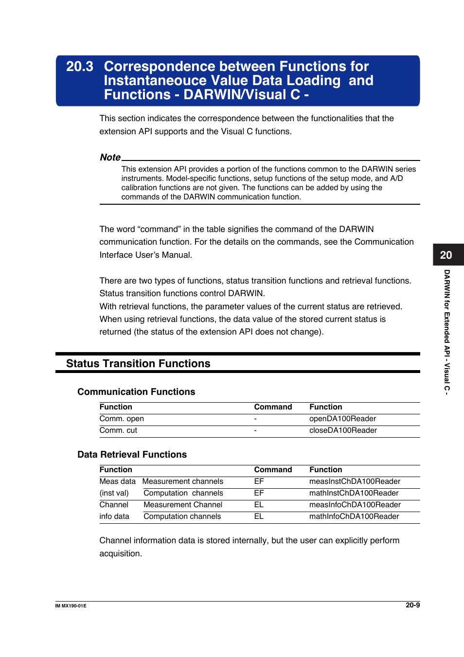 Status transition functions | Yokogawa PC-Based MX100 User Manual | Page 1052 / 1264