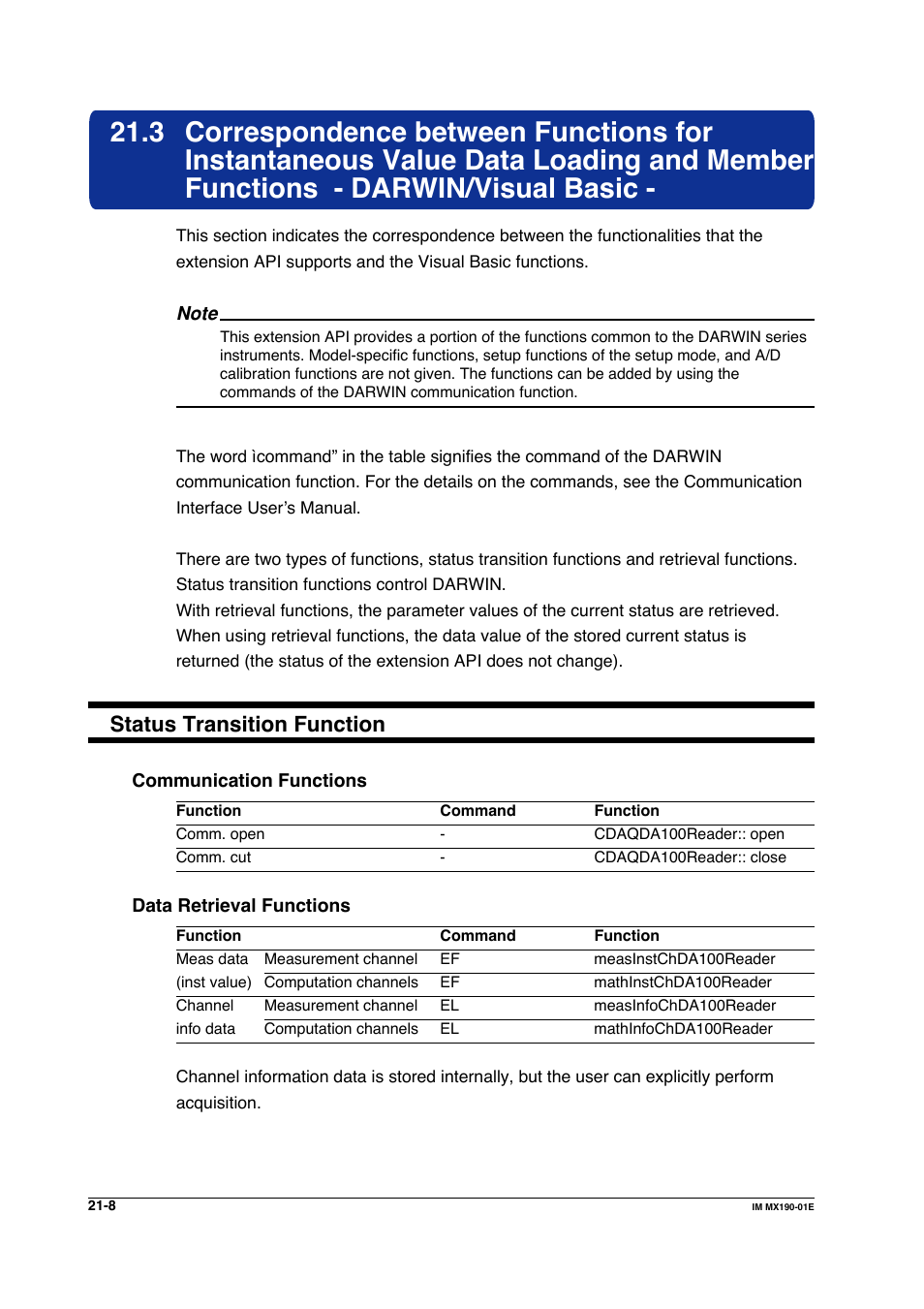 Status transition function | Yokogawa PC-Based MX100 User Manual | Page 1064 / 1264