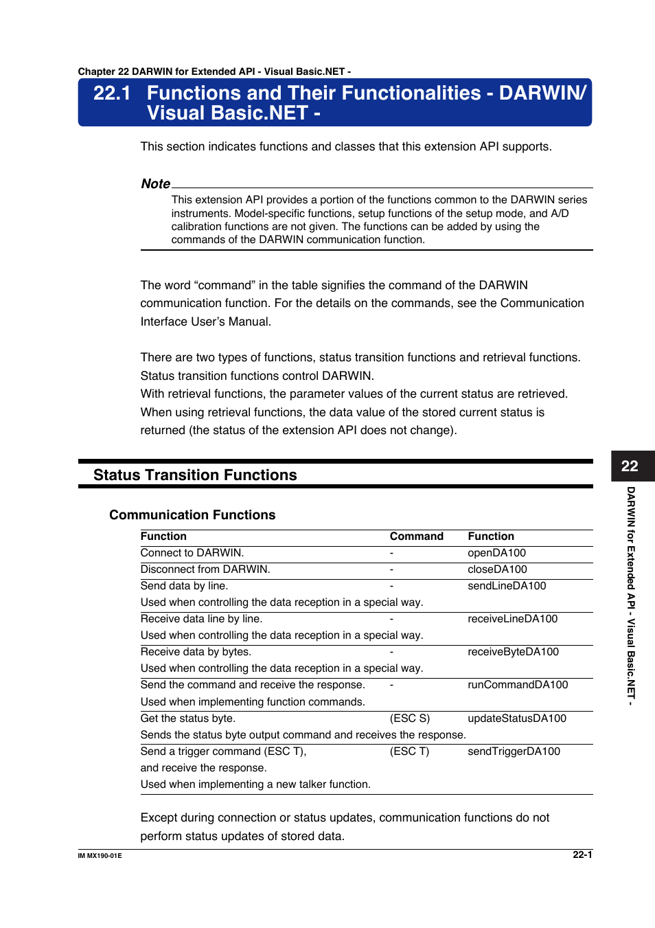 Status transition functions | Yokogawa PC-Based MX100 User Manual | Page 1068 / 1264