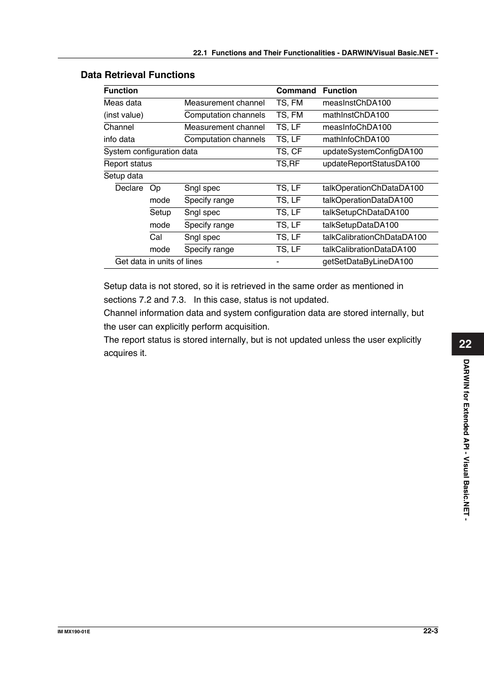 Yokogawa PC-Based MX100 User Manual | Page 1070 / 1264