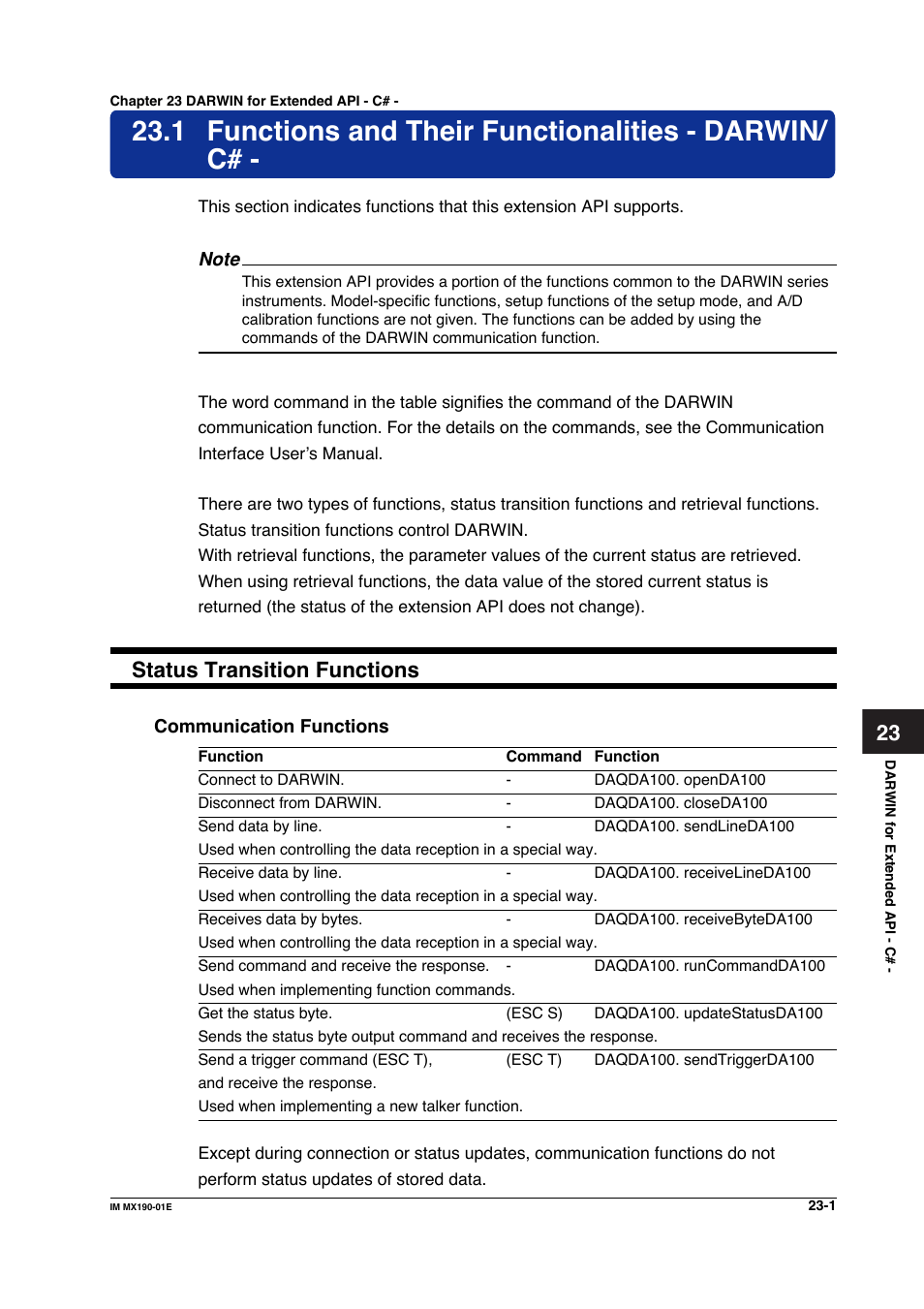 Chapter 23 darwin for extended api - c, 1 functions and their functionalities - darwin/c, Functions and their functionalities - darwin/c# -1 | 1 functions and their functionalities - darwin/ c, Status transition functions | Yokogawa PC-Based MX100 User Manual | Page 1079 / 1264