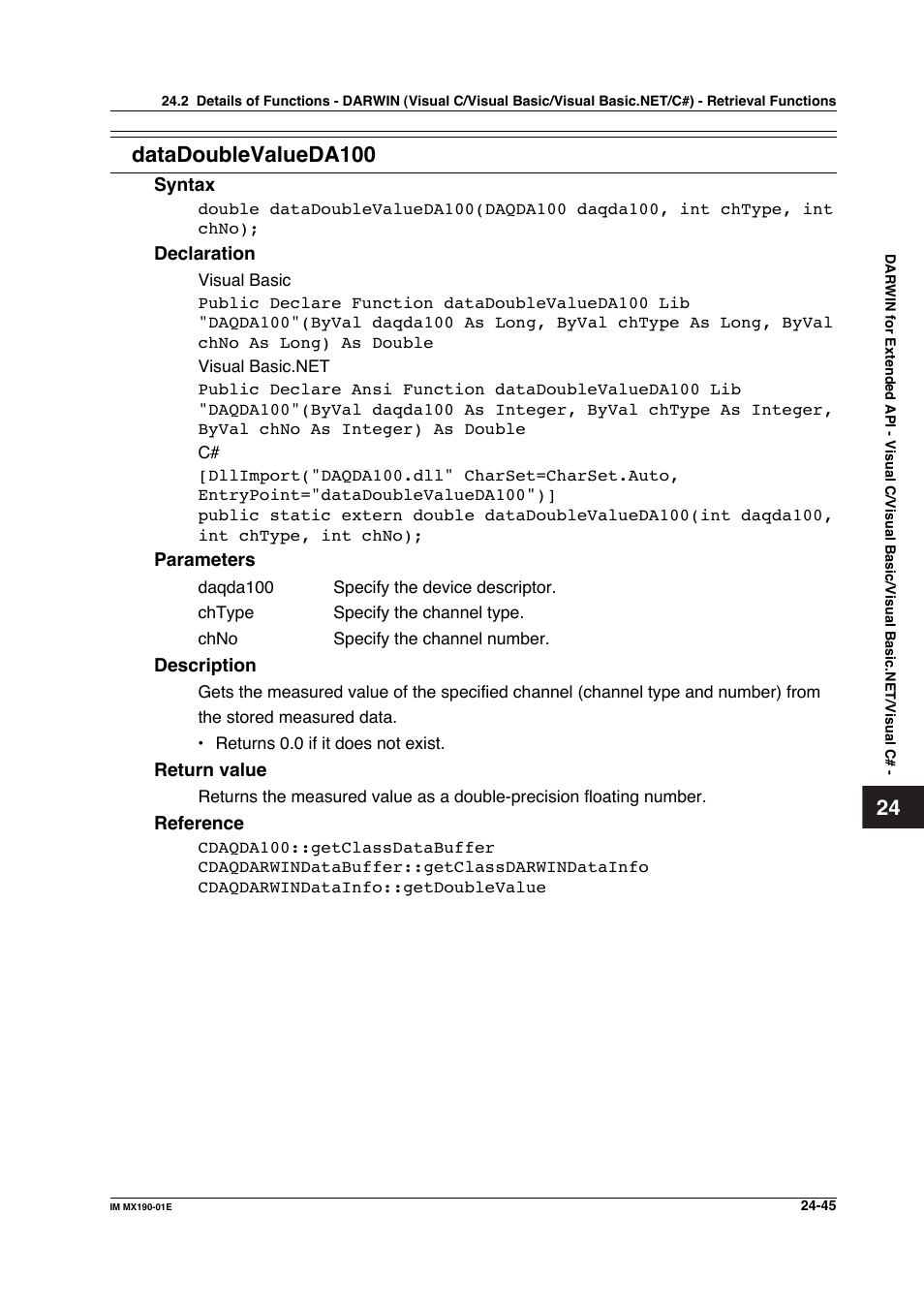 Datadoublevalueda100 | Yokogawa PC-Based MX100 User Manual | Page 1136 / 1264