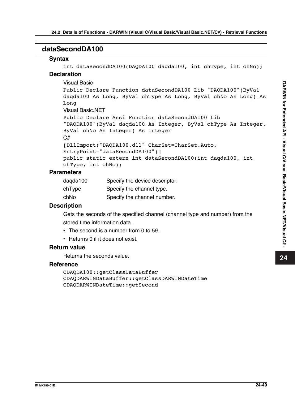 Datasecondda100 | Yokogawa PC-Based MX100 User Manual | Page 1140 / 1264