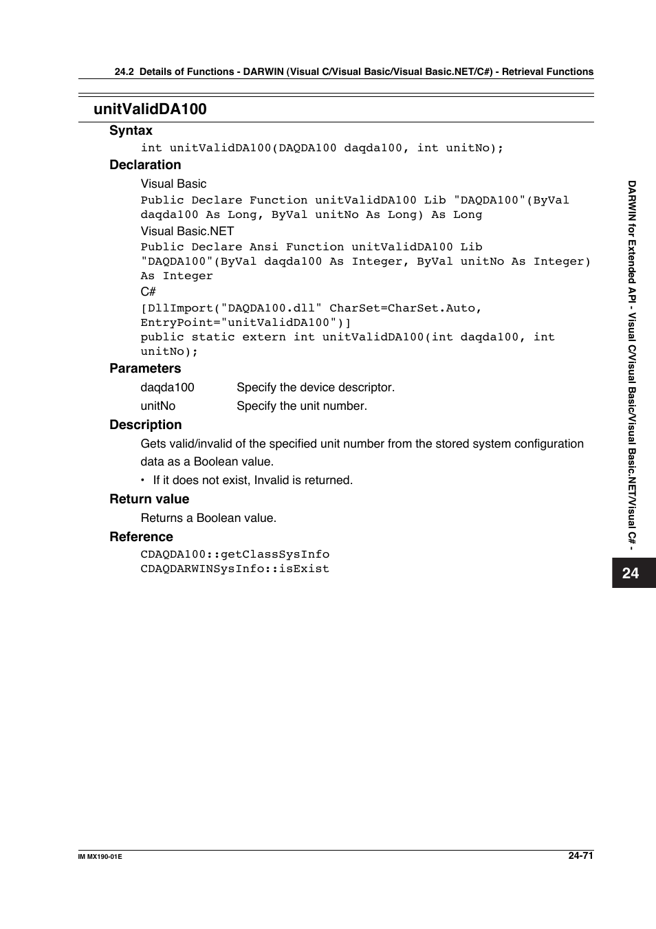 Unitvalidda100 | Yokogawa PC-Based MX100 User Manual | Page 1162 / 1264