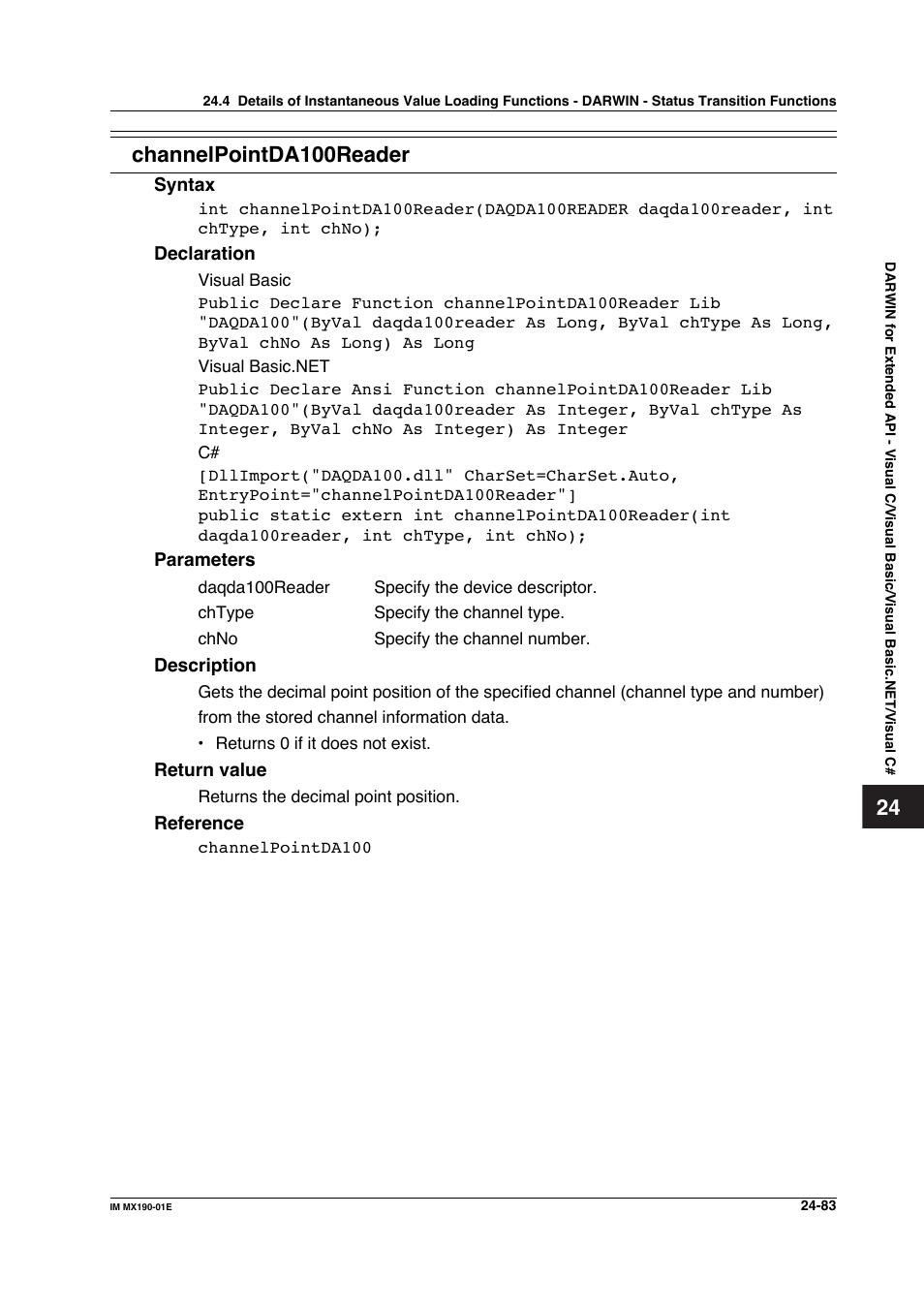 Yokogawa PC-Based MX100 User Manual | Page 1174 / 1264