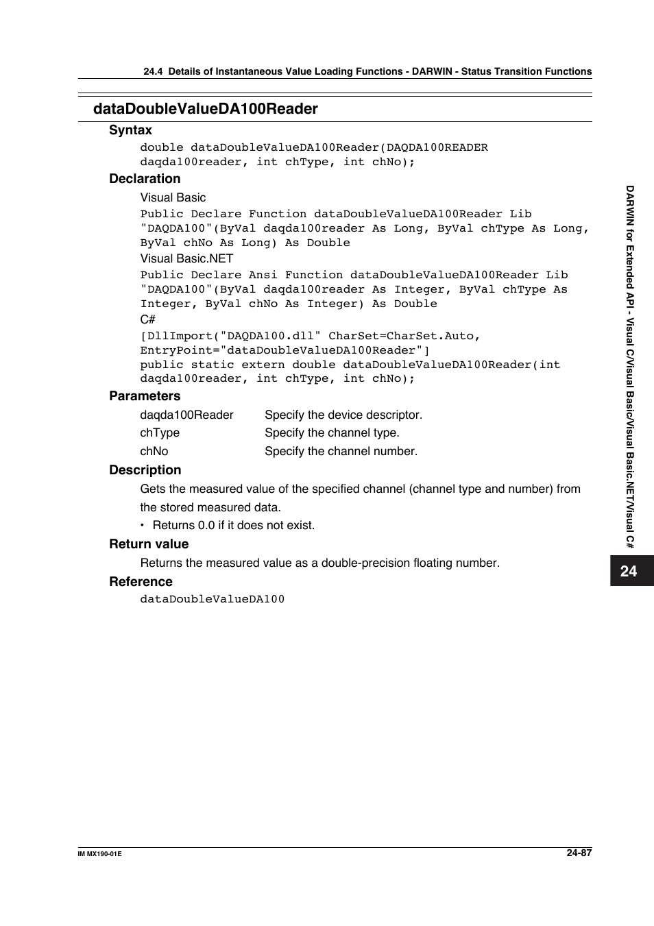 Yokogawa PC-Based MX100 User Manual | Page 1178 / 1264