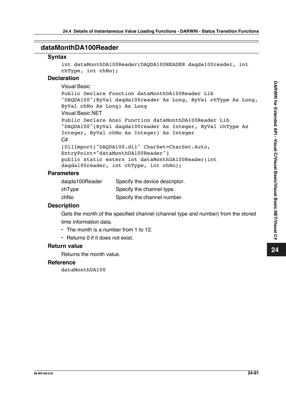 Yokogawa PC-Based MX100 User Manual | Page 1182 / 1264