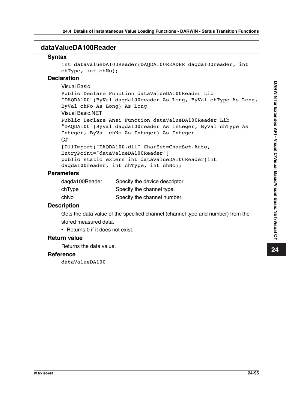 Yokogawa PC-Based MX100 User Manual | Page 1186 / 1264