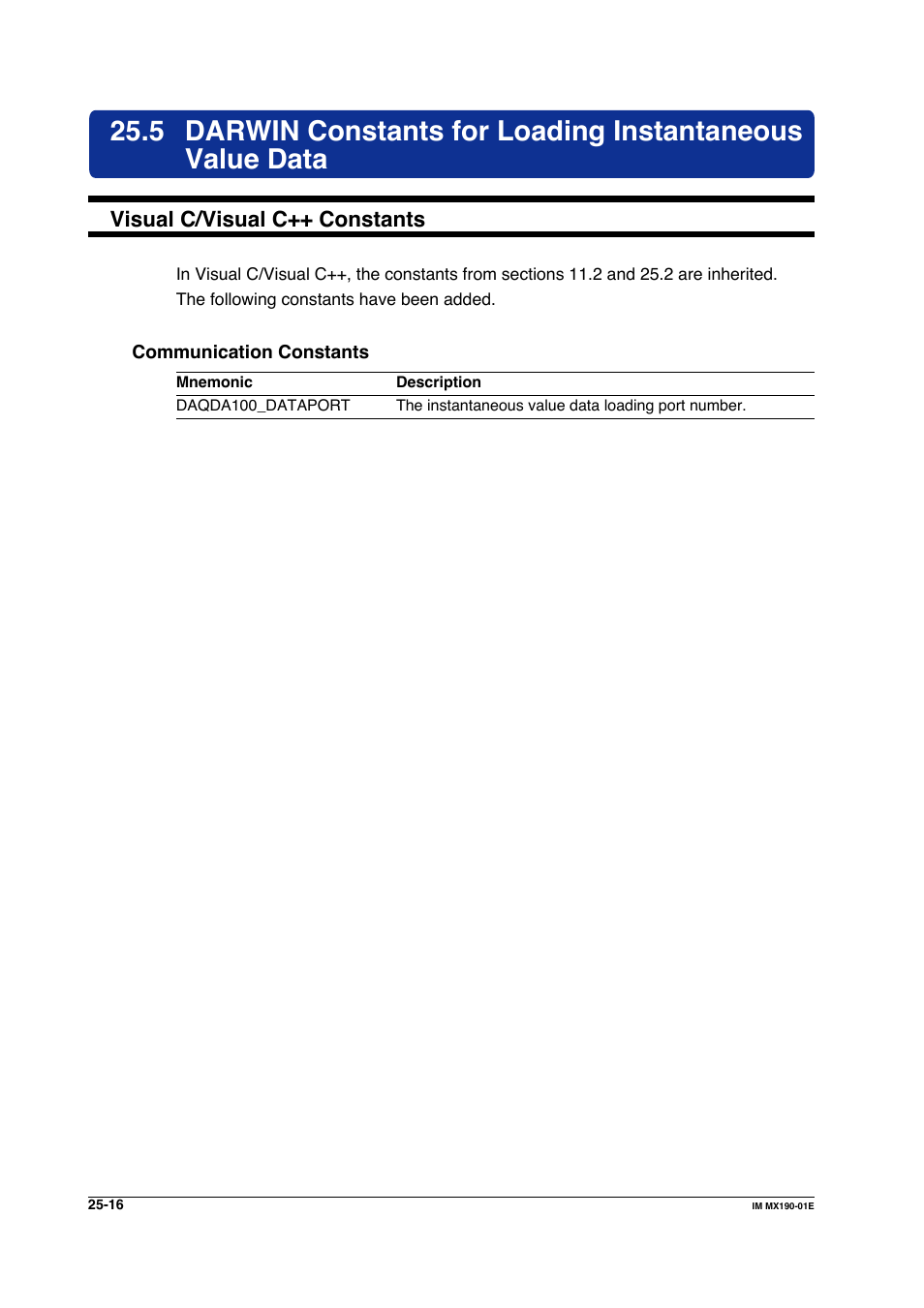 Visual c/visual c++ constants | Yokogawa PC-Based MX100 User Manual | Page 1214 / 1264