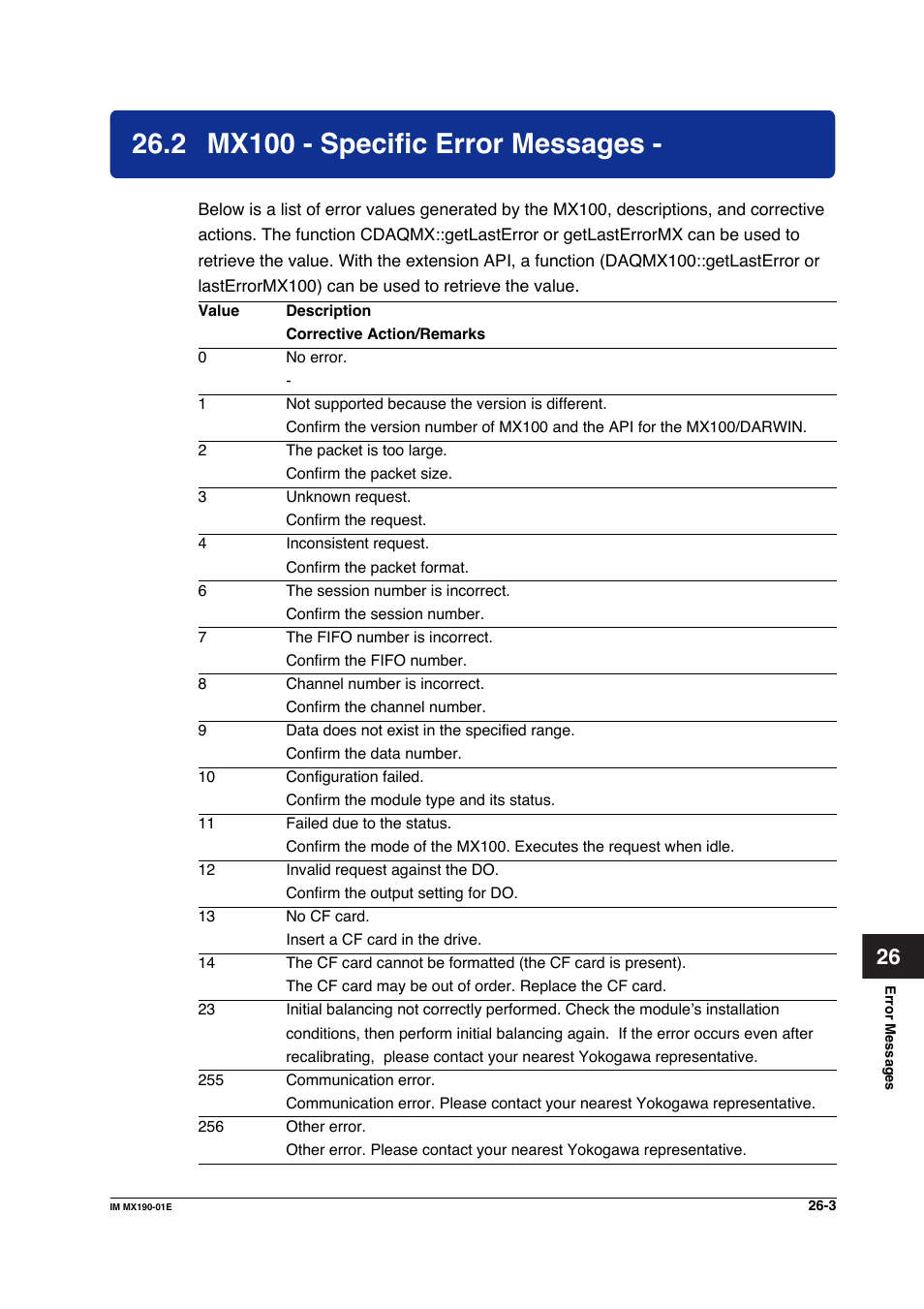 2 mx100 - specific error messages, Mx100 - specific error messages -3 | Yokogawa PC-Based MX100 User Manual | Page 1221 / 1264