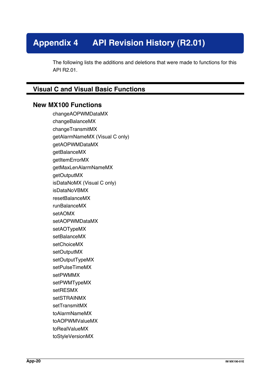 Appendix 4 api revision history (r2.01) | Yokogawa PC-Based MX100 User Manual | Page 1241 / 1264