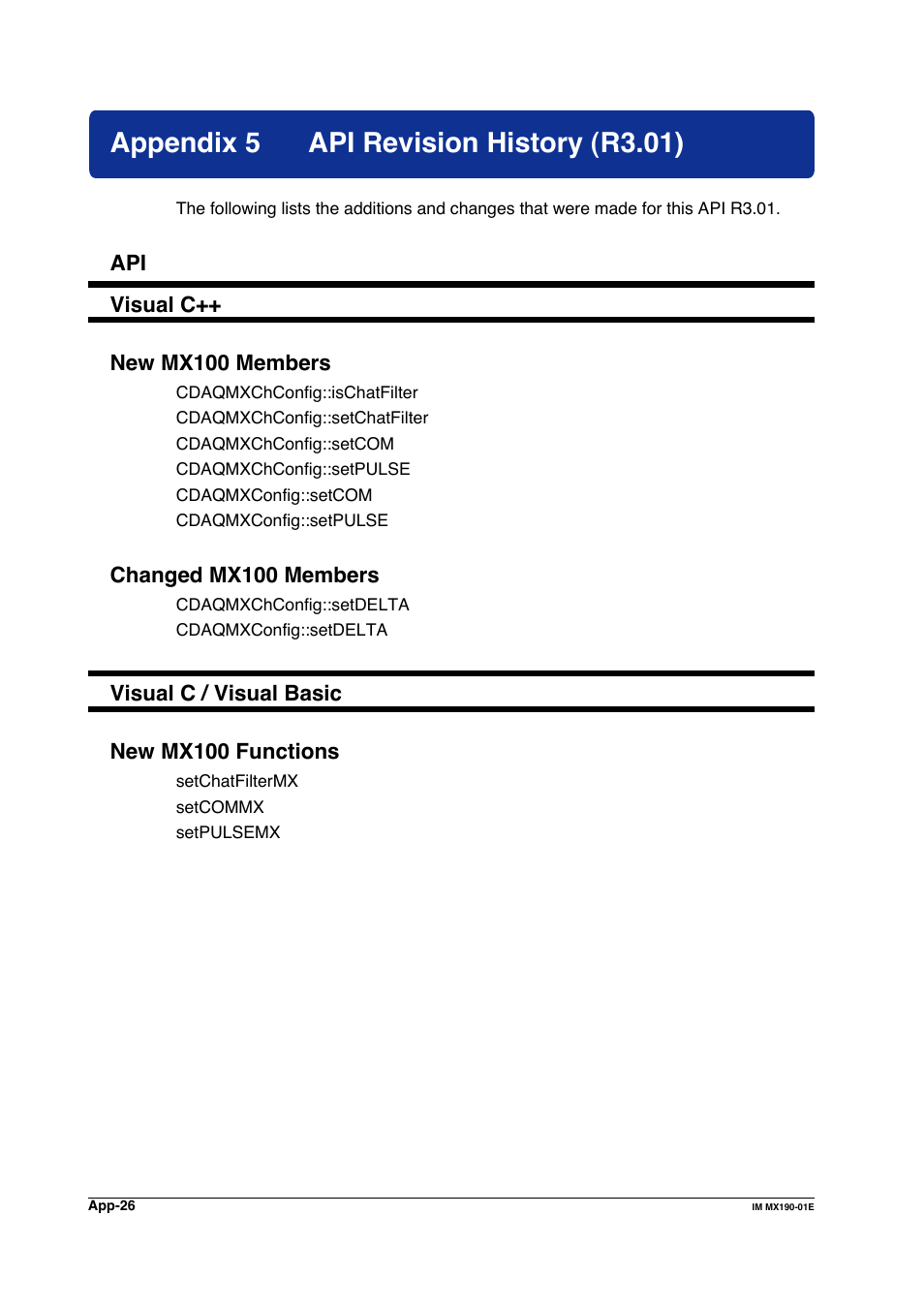 Appendix 5 api revision history (r3.01) | Yokogawa PC-Based MX100 User Manual | Page 1247 / 1264