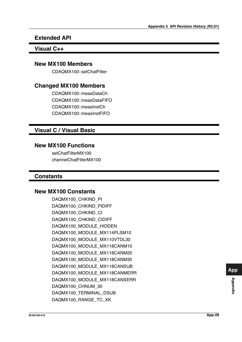 Extended api visual c++ new mx100 members, Changed mx100 members, Visual c / visual basic new mx100 functions | Constants new mx100 constants | Yokogawa PC-Based MX100 User Manual | Page 1250 / 1264