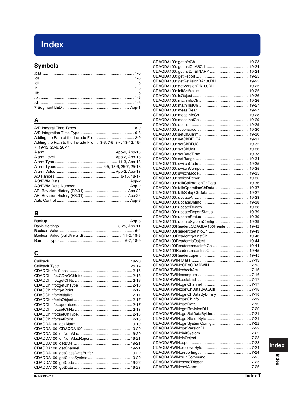 Index | Yokogawa PC-Based MX100 User Manual | Page 1252 / 1264