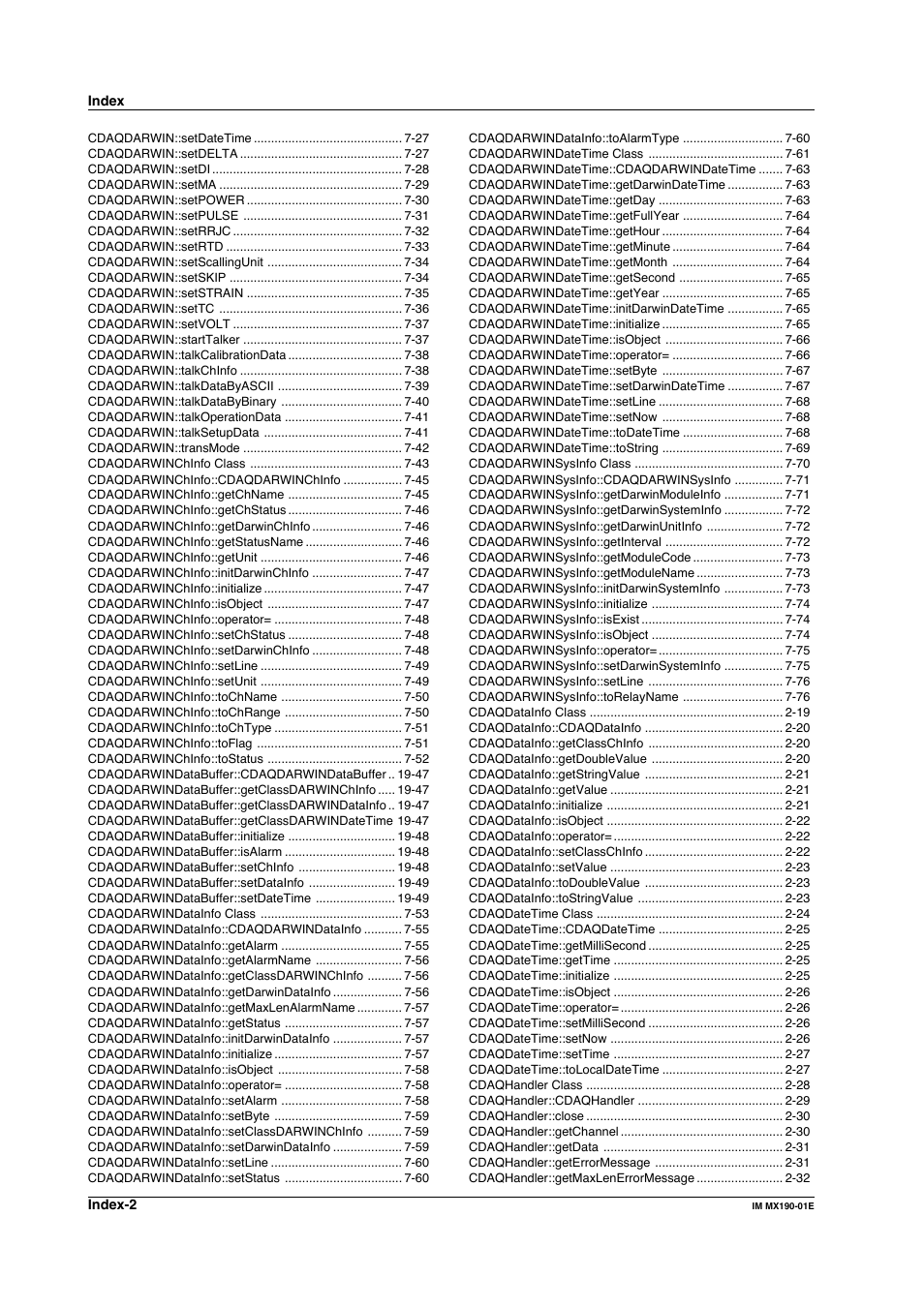 Yokogawa PC-Based MX100 User Manual | Page 1253 / 1264