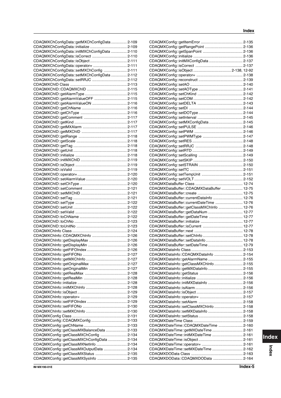 Index | Yokogawa PC-Based MX100 User Manual | Page 1256 / 1264