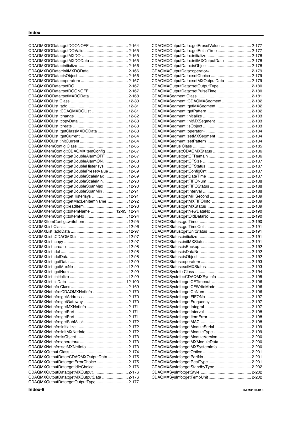 Yokogawa PC-Based MX100 User Manual | Page 1257 / 1264