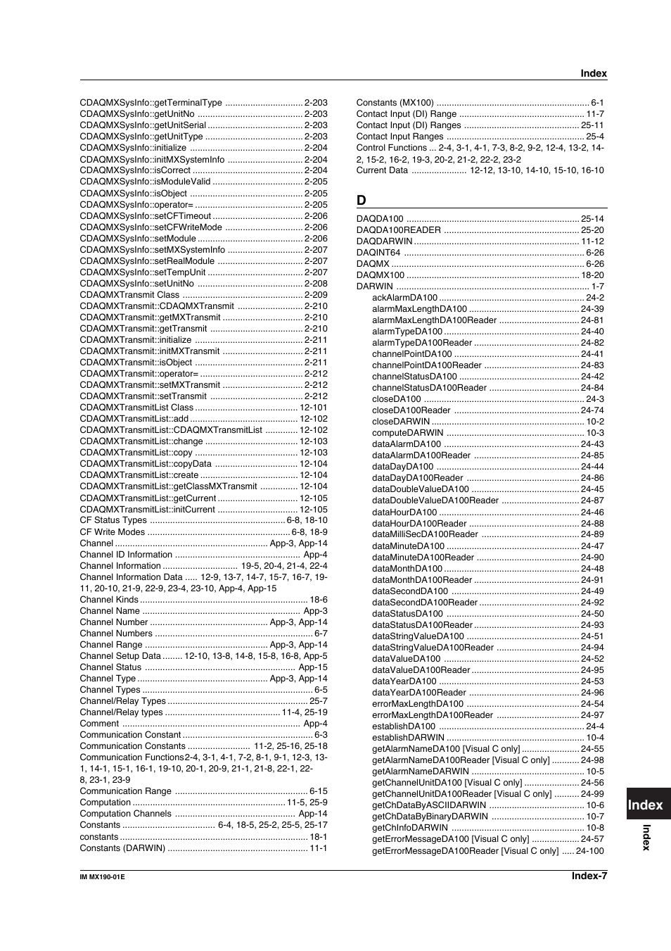 Index | Yokogawa PC-Based MX100 User Manual | Page 1258 / 1264