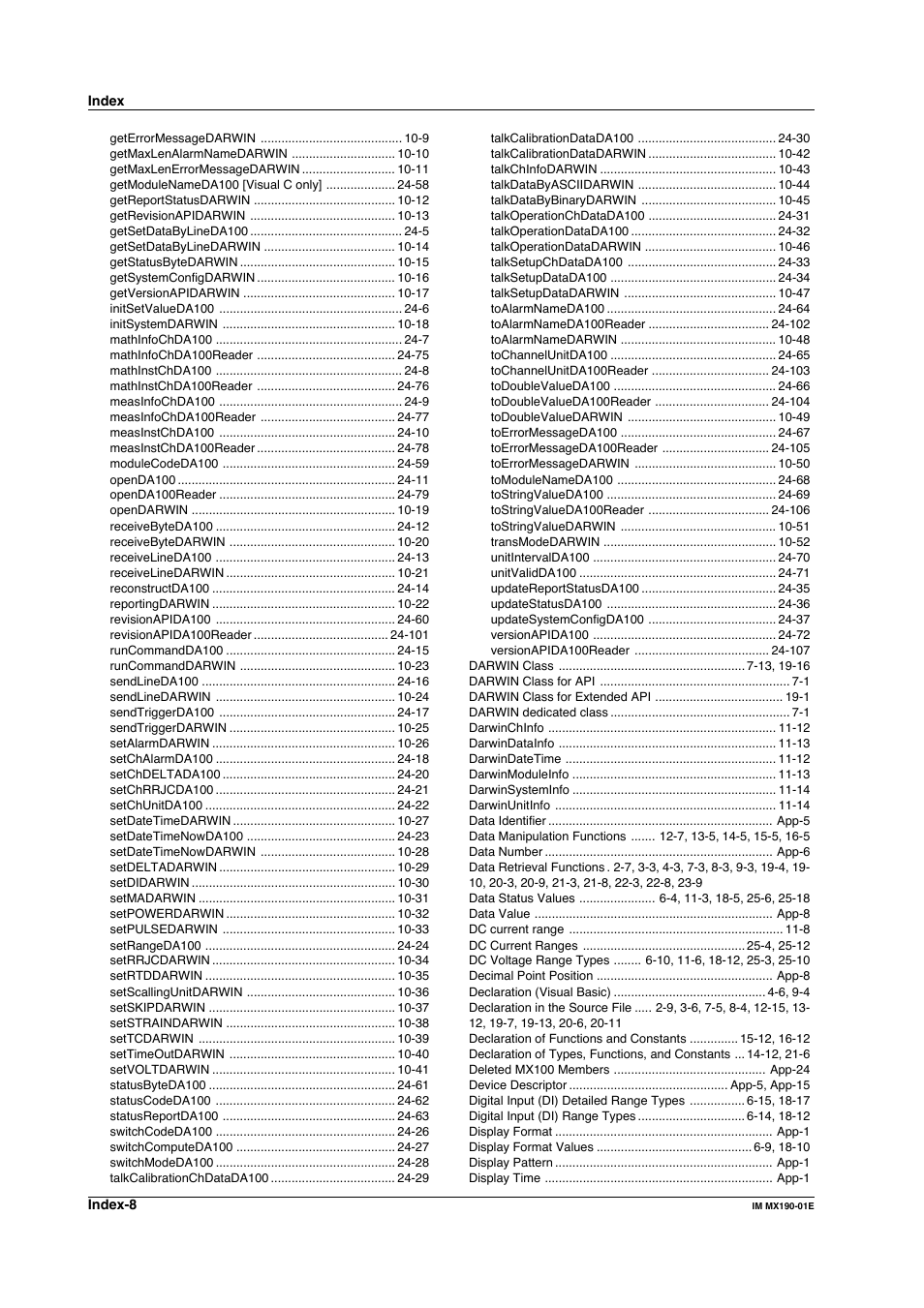 Yokogawa PC-Based MX100 User Manual | Page 1259 / 1264